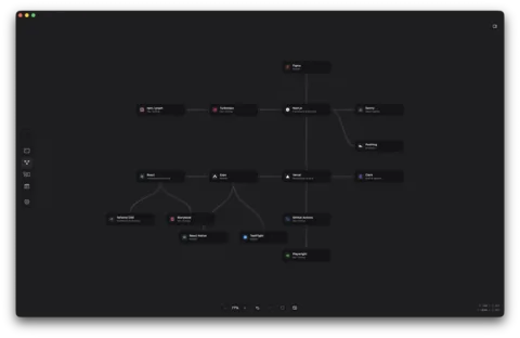 Zoomed into part of the stack